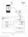 Fig. 03 - Electronic medical record distribution, systems and methods