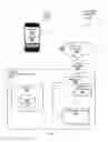 Fig. 04 - Electronic medical record distribution, systems and methods