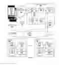 Fig. 07 - Electronic medical record distribution, systems and methods
