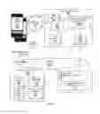 Fig. 08 - Electronic medical record distribution, systems and methods
