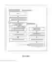 Fig. 04 - Schedule-based electronic medical record modules, applications, and uses thereof