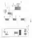 Fig. 05 - Cloud-based clinical distribution systems and methods of use