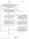Fig. 17 - Cloud-based clinical distribution systems and methods of use
