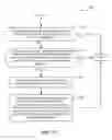 Fig. 18 - Cloud-based clinical distribution systems and methods of use