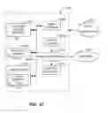 Fig. 28 - Cloud-based clinical distribution systems and methods of use