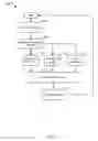 Fig. 11 - APPARATUS AND METHODS TO RECOMMEND MEDICAL INFORMATION