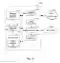 Fig. 12 - APPARATUS AND METHODS TO RECOMMEND MEDICAL INFORMATION