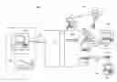 Fig. 01 - COMPUTER-IMPLEMENTED METHODS FOR EXECUTING TRANSACTIONS