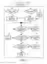 Fig. 03 - COMPUTERIZATION AND VISUALIZATION OF CLINICAL RULES AND DEFINITIONS FOR PATIENT MONITORING SYSTEMS