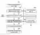 Fig. 01 - APPARATUS AND METHOD FOR PROVIDING CUSTOMIZED PERSONAL HEALTH SERVICE