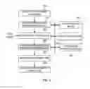Fig. 02 - APPARATUS AND METHOD FOR PROVIDING CUSTOMIZED PERSONAL HEALTH SERVICE