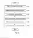 Fig. 09 - APPARATUS AND METHOD FOR PROVIDING CUSTOMIZED PERSONAL HEALTH SERVICE