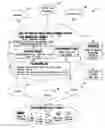 Fig. 01 - Data based truth maintenance