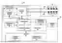 Fig. 01 - Real-time phase detection of frequency band