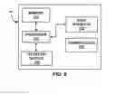 Fig. 09 - Real-time phase detection of frequency band