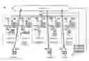 Fig. 01 - MEDICAL SYSTEM