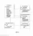 Fig. 12 - Mobile self-management compliance and notification method, system and computer program product