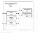 Fig. 01 - RADIOLOGY CONTEXTUAL COLLABORATION SYSTEM