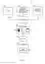 Fig. 03 - RADIOLOGY CONTEXTUAL COLLABORATION SYSTEM