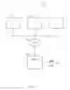 Fig. 04 - RADIOLOGY CONTEXTUAL COLLABORATION SYSTEM