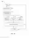 Fig. 11 - RADIOLOGY CONTEXTUAL COLLABORATION SYSTEM