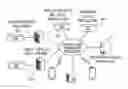 Fig. 01 - Open healthcare apparatus and method
