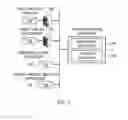 Fig. 03 - Open healthcare apparatus and method