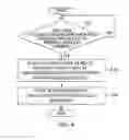 Fig. 05 - Open healthcare apparatus and method