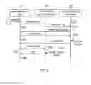 Fig. 07 - Open healthcare apparatus and method