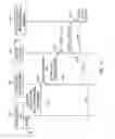 Fig. 11 - Open healthcare apparatus and method