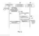 Fig. 12 - Open healthcare apparatus and method