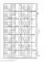 Fig. 17 - Medication Identification, Tracking And Adherence Management