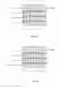 Fig. 28 - Medication Identification, Tracking And Adherence Management
