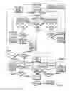 Fig. 23 - Secure cabinet for dispensing items