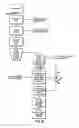 Fig. 25 - Secure cabinet for dispensing items