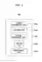 Fig. 03 - Maintenance server, maintenance method, non-transitory computer-readable storage medium in which maintenance program is stored, and management server
