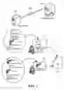 Fig. 02 - Anti-piracy protection for software