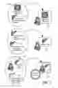Fig. 03 - Anti-piracy protection for software