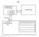 Fig. 01 - Implementing extent granularity authorization initialization processing in CAPI adapters