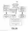 Fig. 05 - Implementing extent granularity authorization initialization processing in CAPI adapters