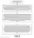 Fig. 18 - Implementing extent granularity authorization initialization processing in CAPI adapters