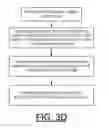 Fig. 10 - Implementing extent granularity authorization initialization processing in CAPI adapters