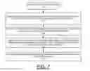 Fig. 16 - Implementing extent granularity authorization initialization processing in CAPI adapters