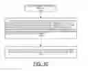 Fig. 19 - Implementing extent granularity authorization initialization processing in CAPI adapters