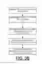 Fig. 08 - Implementing extent granularity authorization processing in CAPI adapters