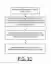 Fig. 10 - Implementing extent granularity authorization processing in CAPI adapters