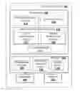 Fig. 01 - METHOD AND SYSTEM FOR AUTHENTICATING ACCESS TO A COMPUTING DEVICE