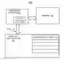 Fig. 01 - Implementing extent granularity authorization and deauthorization processing in CAPI adapters