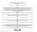 Fig. 06 - Implementing extent granularity authorization and deauthorization processing in CAPI adapters