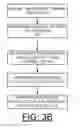 Fig. 08 - Implementing extent granularity authorization and deauthorization processing in CAPI adapters